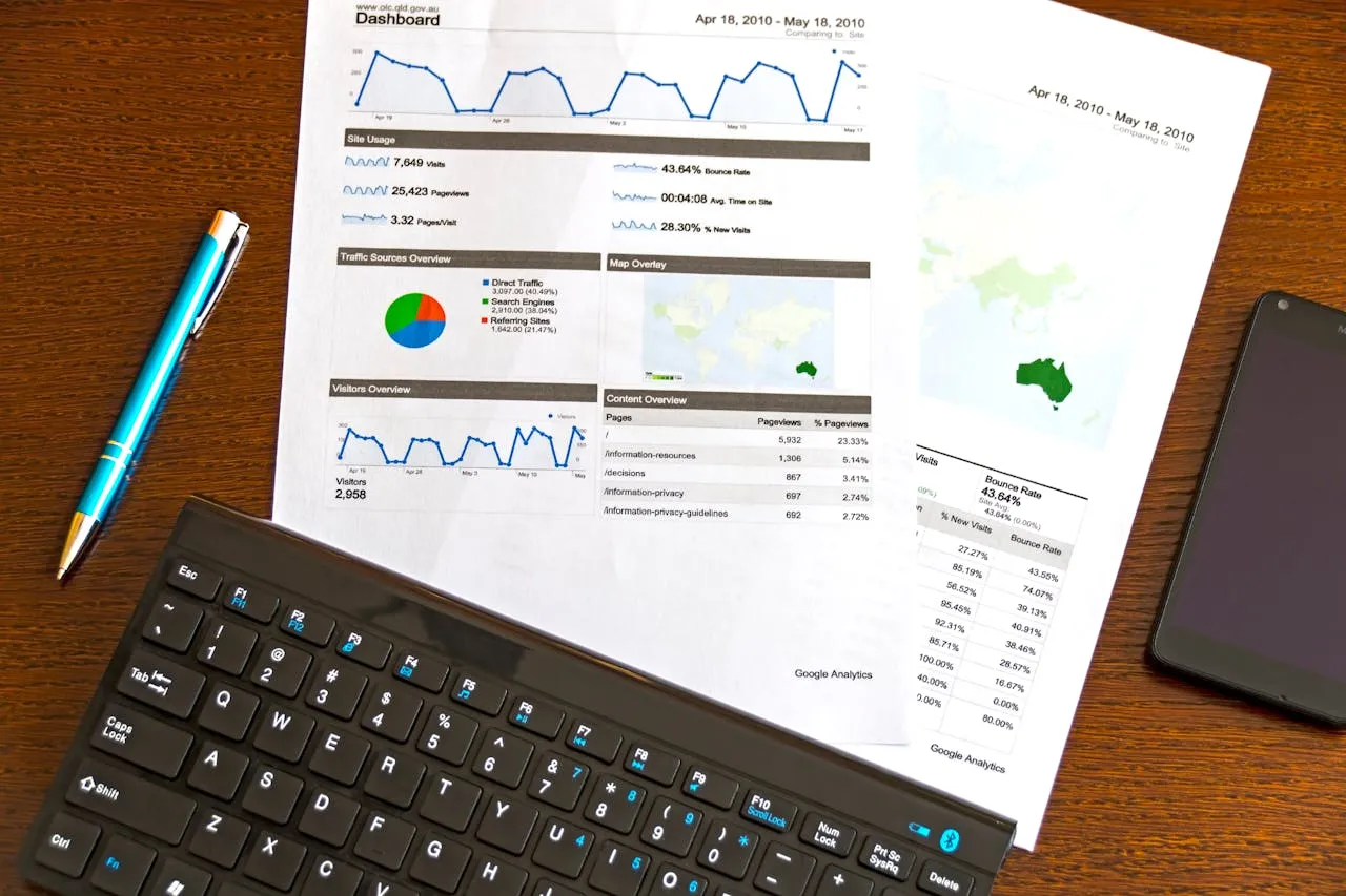 Granite Announces Q1 2025 Financial Performance